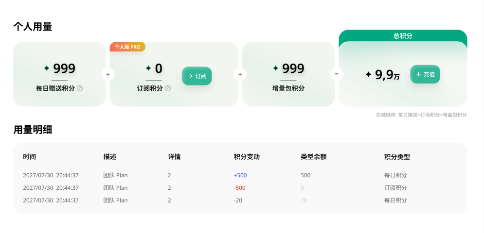 套餐与用量